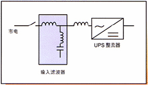 洛陽萬樂電力設備廠版權所有,盜圖必究